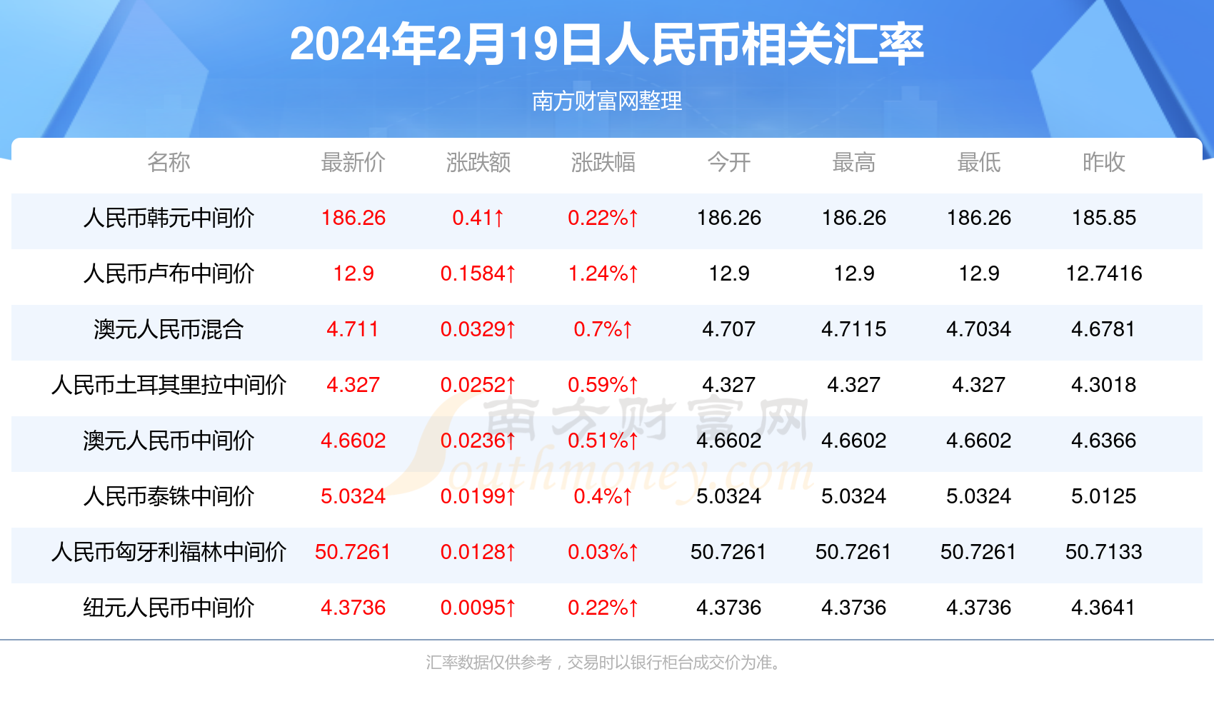 新澳門彩馬今天最快最新圖庫,持續(xù)改進(jìn)策略_WUP29.698云端版