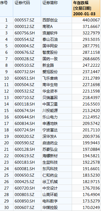 2024年香港開獎結(jié)果記錄,數(shù)據(jù)導(dǎo)向計劃_YOU50.488娛樂版