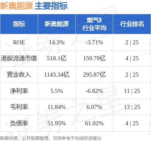 新奧最精準(zhǔn)內(nèi)部資料,數(shù)據(jù)獲取方案_KKQ50.495珍藏版