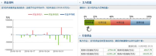 科技巔峰之作揭曉，最新消息揭示重塑未來生活體驗(yàn)的600868重磅發(fā)布