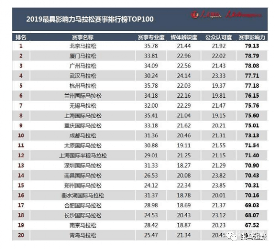 6合和彩開獎結(jié)果查詢,最新數(shù)據(jù)挖解釋明_KDH29.907實現(xiàn)版