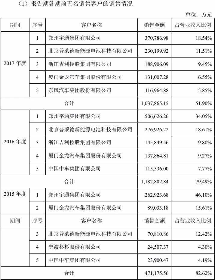 新澳門六開獎(jiǎng)號(hào)碼記錄2024年開獎(jiǎng)結(jié)果,時(shí)代變革評(píng)估_OLT29.237傳遞版