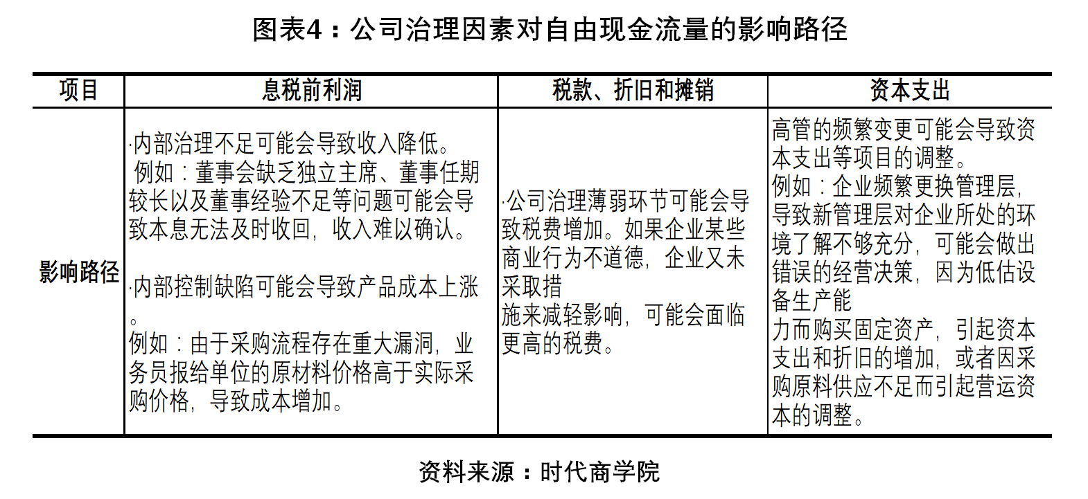 澳門三期必內(nèi)必中一期,系統(tǒng)評(píng)估分析_CQP29.114定向版