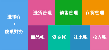 2024新奧管家婆正板資料,專業(yè)數(shù)據(jù)點(diǎn)明方法_XFQ50.523黑科技版