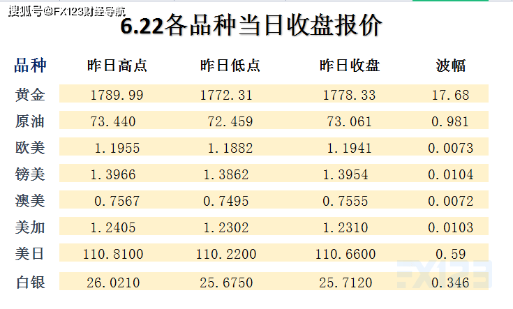 新澳天天開獎(jiǎng)資料大全最新54期開獎(jiǎng)結(jié)果,廣泛的關(guān)注解釋落實(shí)熱議_游戲版256.18,創(chuàng)新策略執(zhí)行_BRU29.977快速版