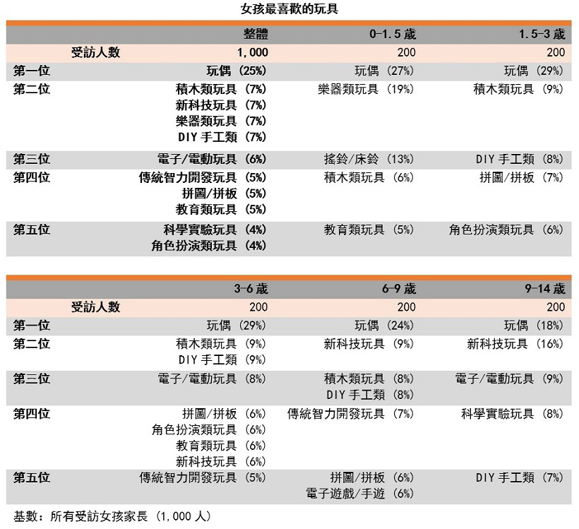 大眾網(wǎng)香港免費資料大全最新版本,實際調(diào)研解析_SCO50.971運動版