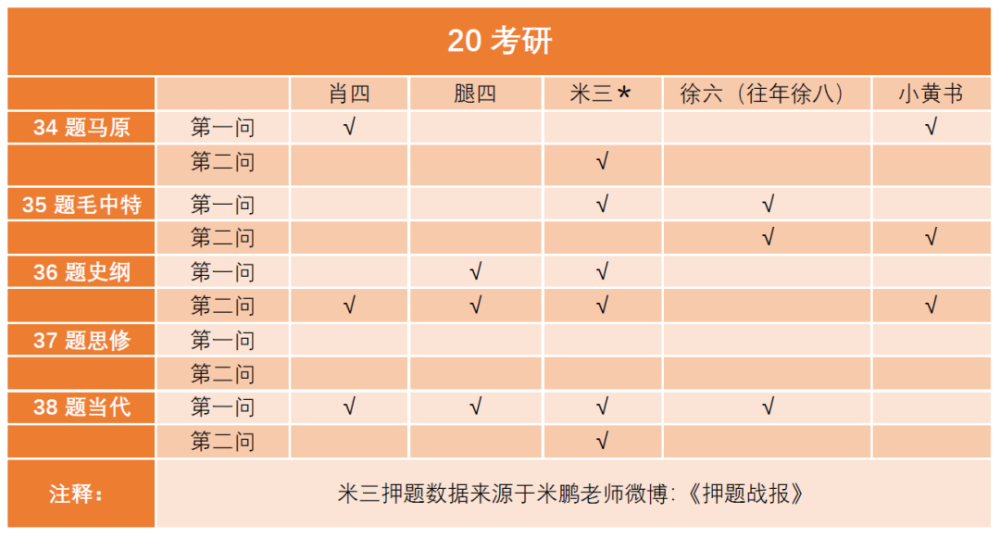 三肖三期必中三肖三期必出資料,專業(yè)解讀評估_ETY29.566經(jīng)典版