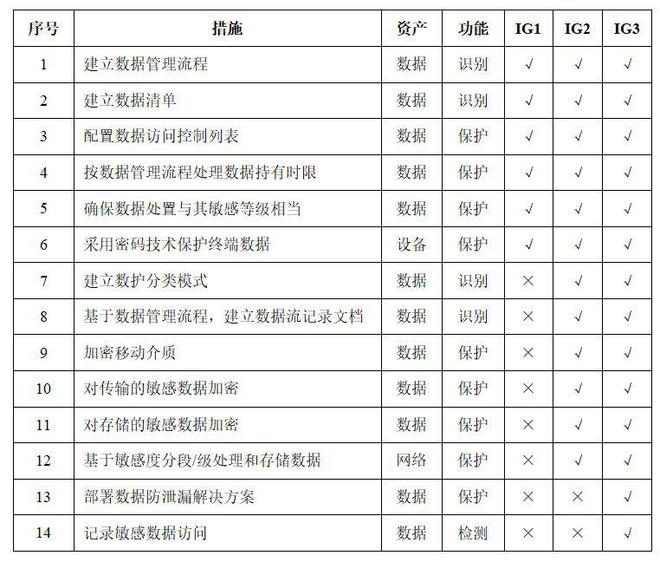 香港今晚開什么特別號(hào)碼,操作實(shí)踐評(píng)估_QSQ29.661跨界版