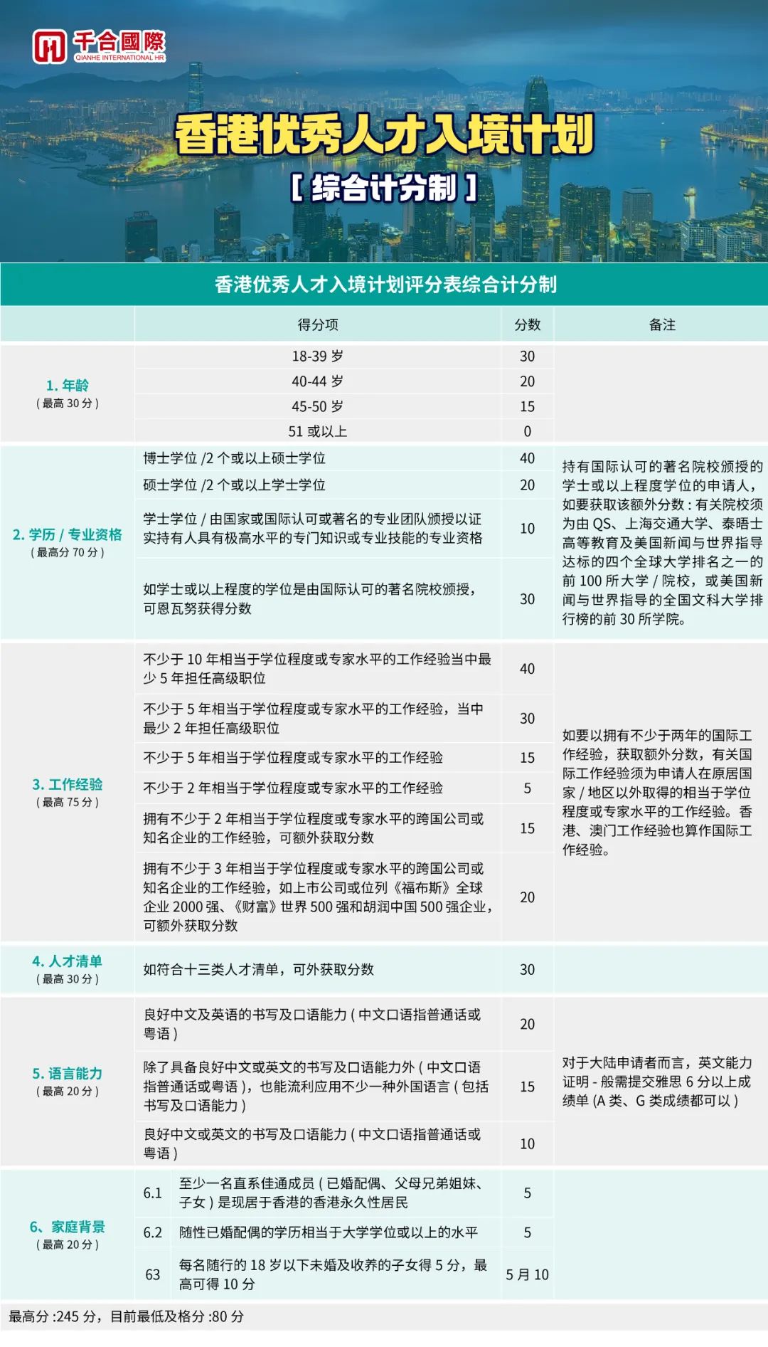 澳門正版玄武網(wǎng),平衡執(zhí)行計(jì)劃實(shí)施_WTU50.667Tablet