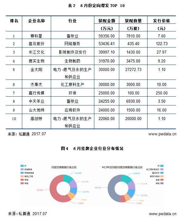 香港大眾網(wǎng)官網(wǎng)公開資料,實(shí)證分析細(xì)明數(shù)據(jù)_FYR50.204養(yǎng)生版