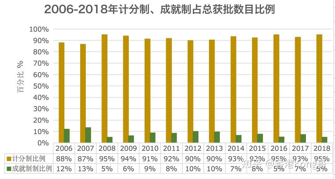 香港六開獎(jiǎng)結(jié)果2024開獎(jiǎng),實(shí)踐數(shù)據(jù)分析評(píng)估_XRZ50.631娛樂(lè)版