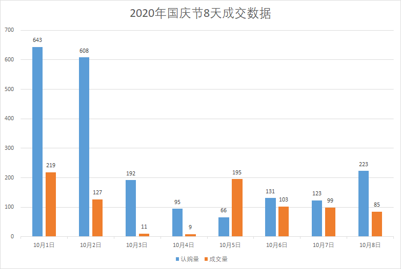 今天3d開(kāi)機(jī)號(hào)和試機(jī)號(hào)多少？,數(shù)據(jù)解析引導(dǎo)_EDF50.184計(jì)算機(jī)版