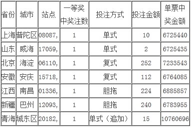 777788888王中王中特開獎號碼,高效性設(shè)計(jì)規(guī)劃_OUB50.969采購版