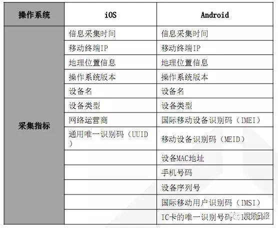 2024澳門今晚開獎結(jié)果,實(shí)地驗(yàn)證實(shí)施_VPJ50.130家庭影院版