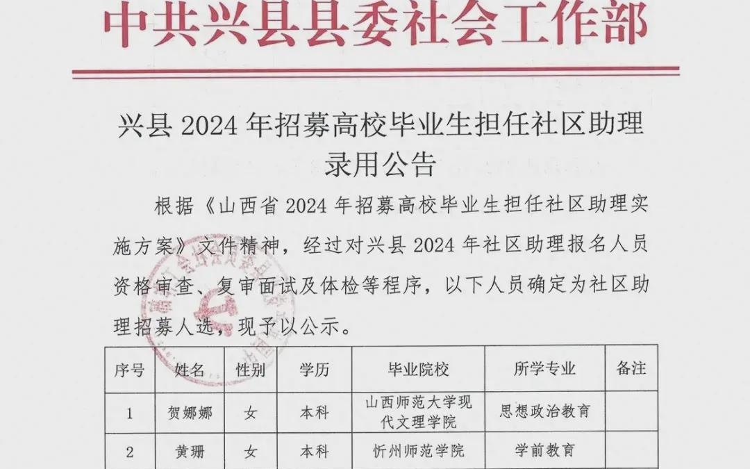 興平2024最新招聘，友情、夢想與家的溫馨交匯點