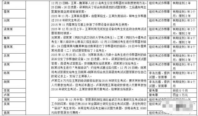 2016年最新省份排名解析，排名之我見