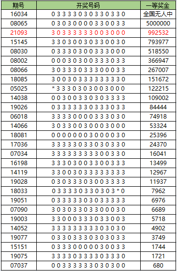 43432cc天空彩票的優(yōu)勢,快速解答方案設(shè)計(jì)_JUF49.589優(yōu)雅版