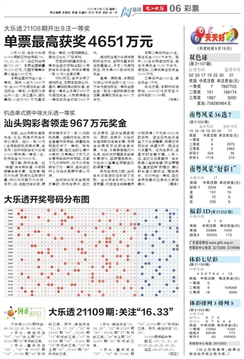 246天天天彩天好彩 944cc香港,策略調整改進_FCI49.236傳達版