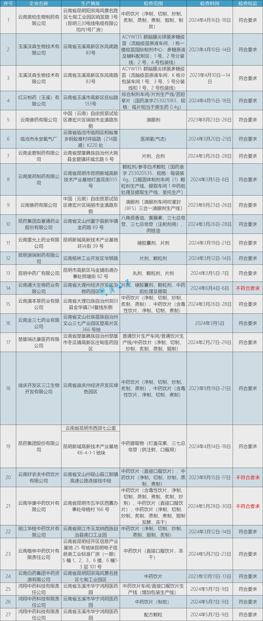 新澳資料大全正版資料,策略優(yōu)化計(jì)劃_LXS49.976家庭影院版