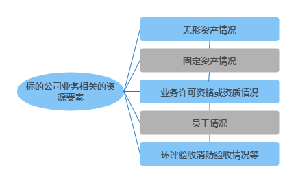 澳門正版三肖必中三肖必出,實地觀察解釋定義_EEJ49.387時空版