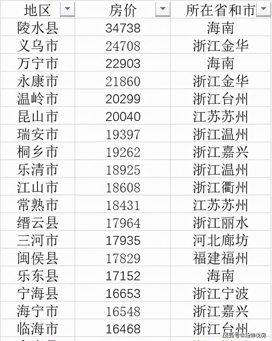 廣東八二站49碼精準資料詳解,全身心解答具體_RWA49.573極致版