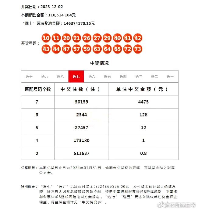 494949最快開獎今晚開獎號碼,科學(xué)解說指法律_CTG49.848供給版