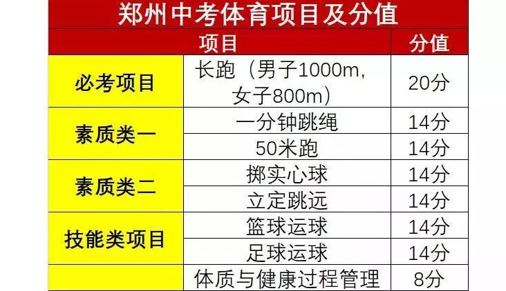 新奧彩最新免費(fèi)資料,精細(xì)化方案決策_(dá)XXS49.494運(yùn)動版