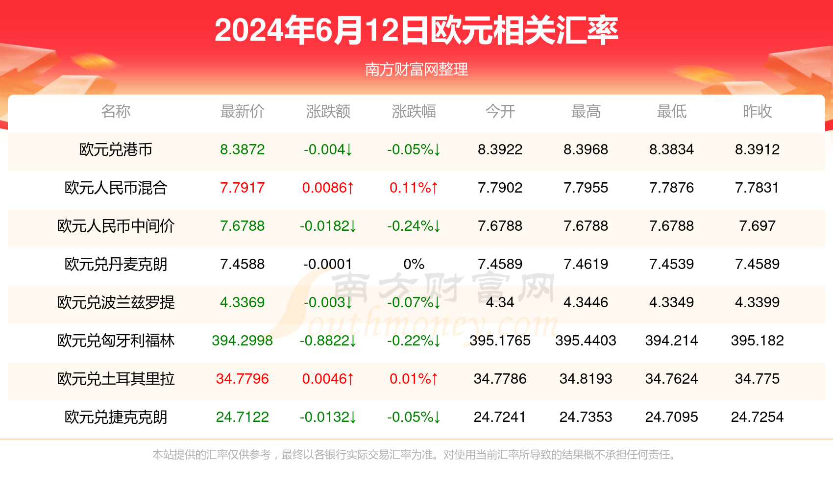 新澳天天開(kāi)獎(jiǎng)資料大全最新100期,全面數(shù)據(jù)分析_IFM49.750賦能版