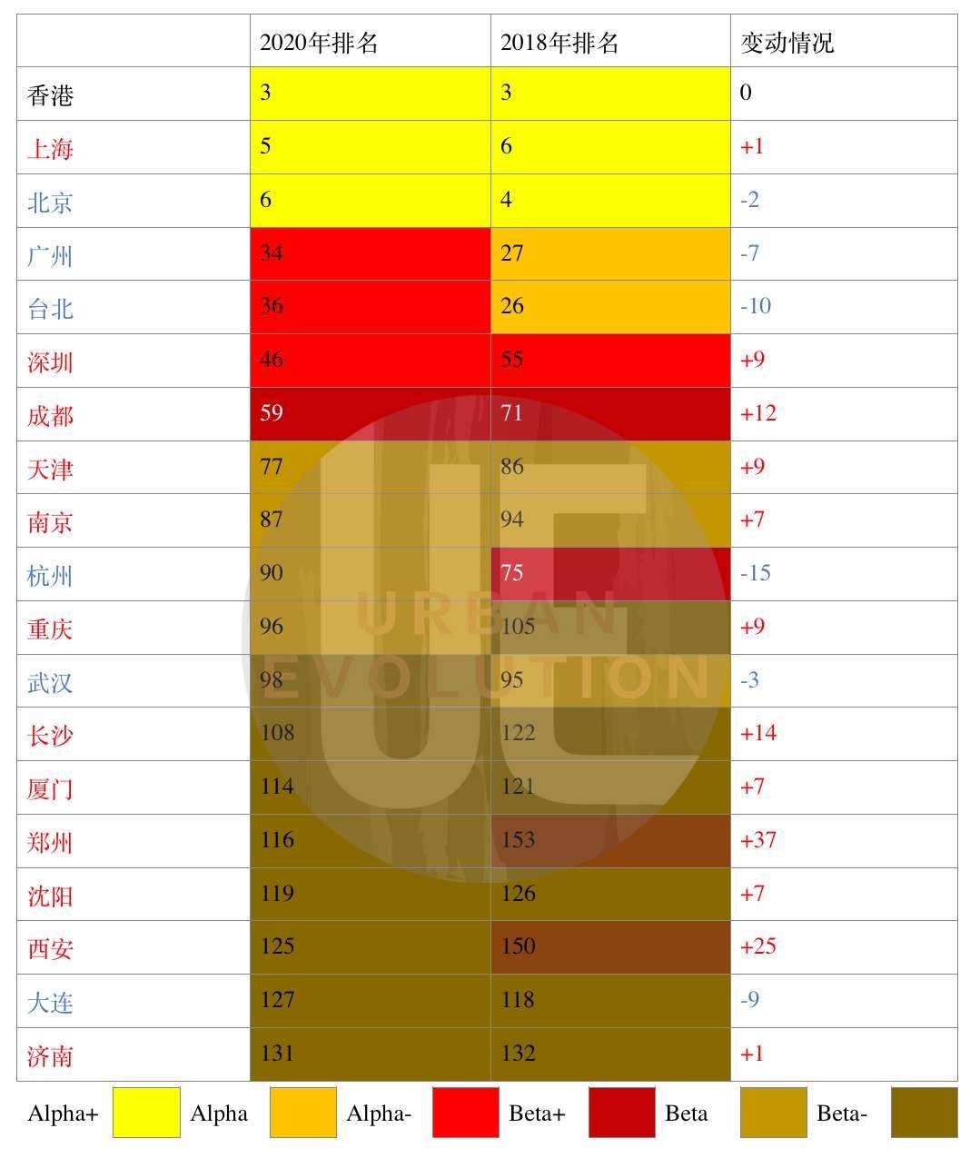 2024新澳最準(zhǔn)最快資料,實時分析處理_NPT49.847世界版