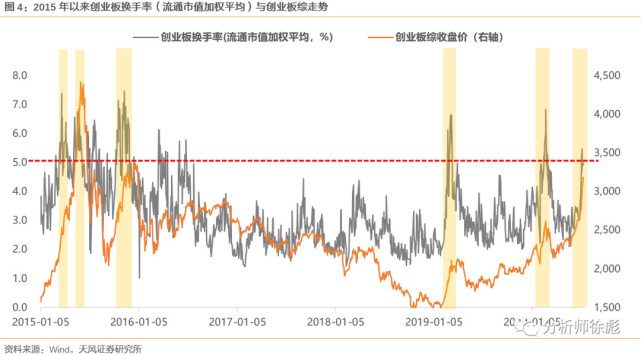 2024年新奧歷史記錄,具象化表達解說_LFV49.331迅捷版