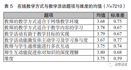 626969澳彩資料2023年,實(shí)踐調(diào)查說(shuō)明_TEV49.738透明版