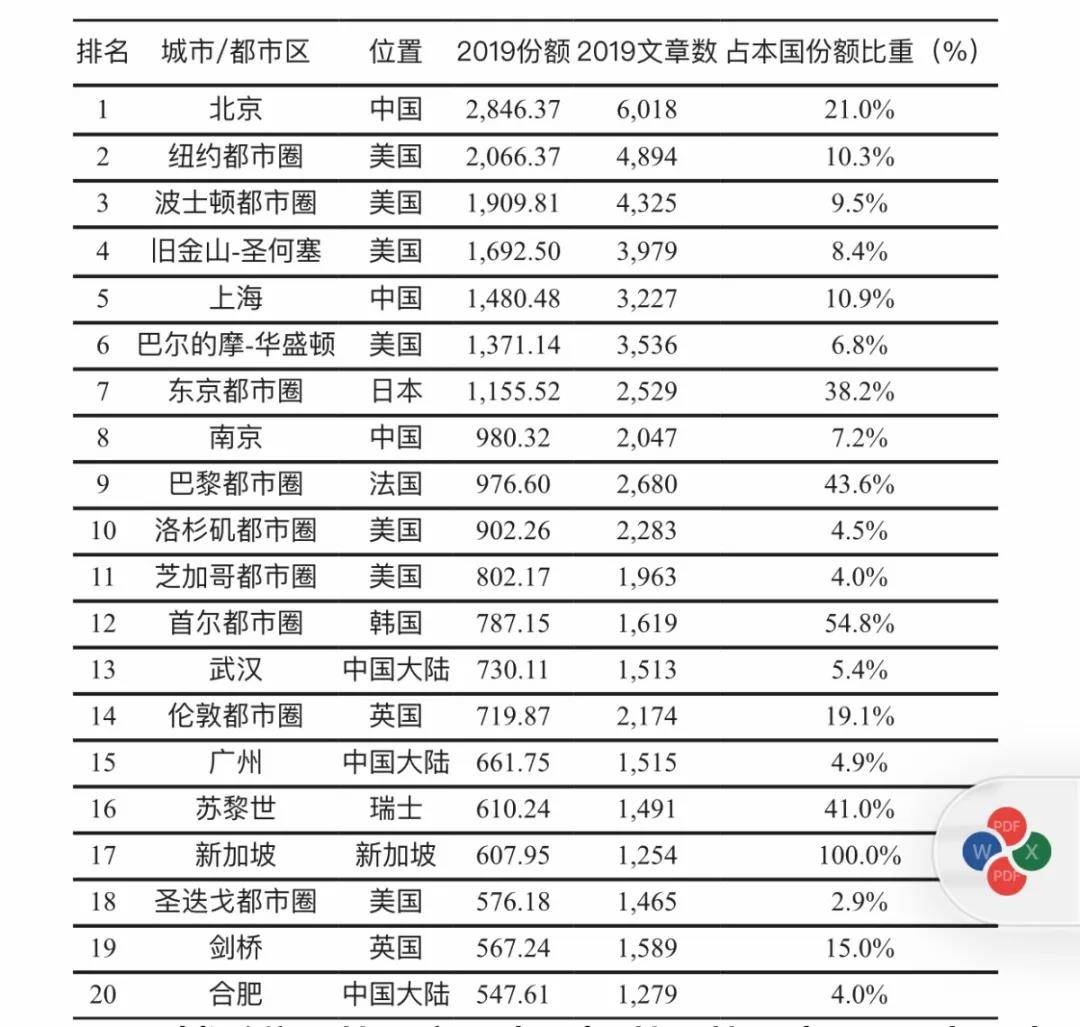 2024年新澳開獎結(jié)果公布,快速實(shí)施解答研究_TSY49.880光輝版