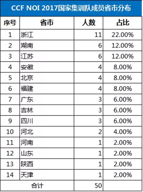 2024年澳門6合彩資料,實(shí)時處理解答計(jì)劃_YJU49.538神念境