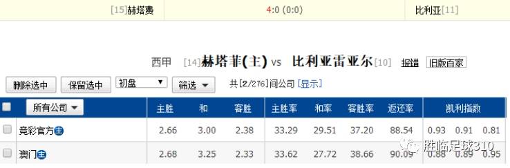 澳門廣東八二站資料,詳細(xì)數(shù)據(jù)解讀_ATK49.682先鋒實(shí)踐版