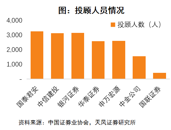 奧門財(cái)富天下資料,實(shí)踐數(shù)據(jù)分析評估_GMN49.951職業(yè)版