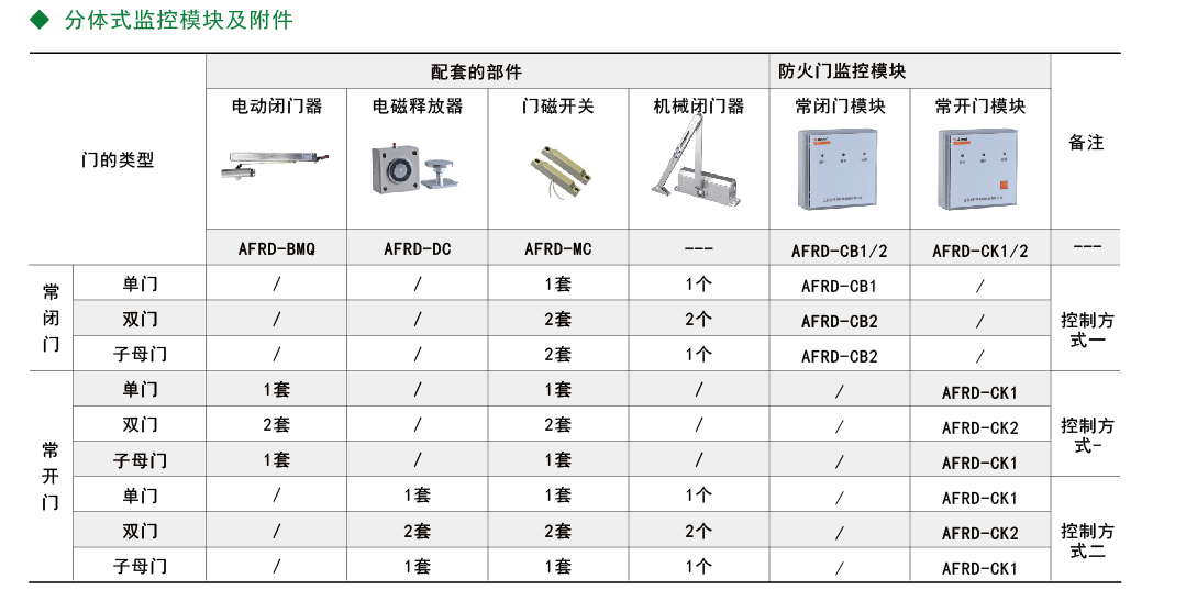 2024新奧門資料大全官家婆,系統(tǒng)評估分析_RFB49.452按需版