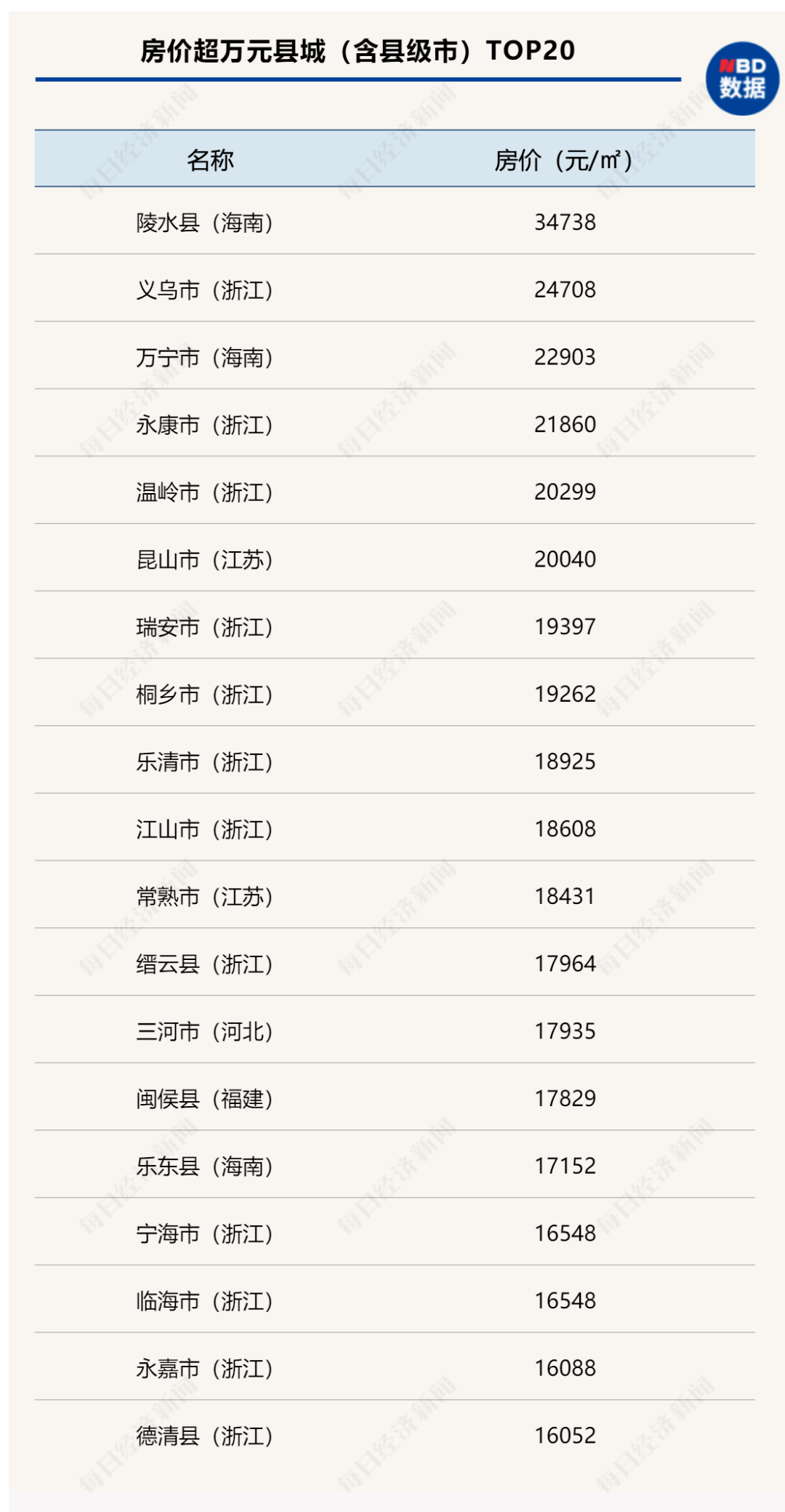 新澳正版資料免費(fèi)提供,最新答案詮釋說(shuō)明_YDX49.654單獨(dú)版