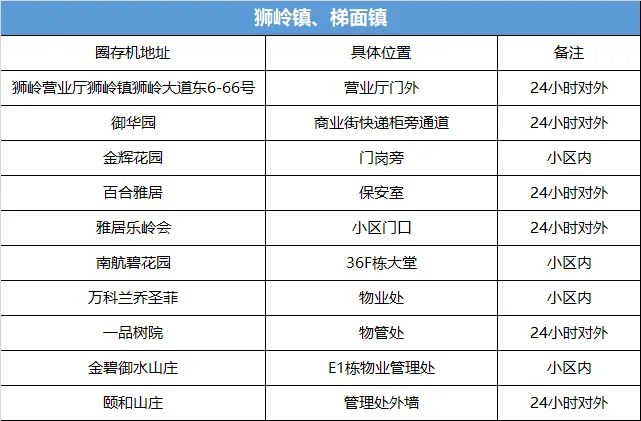 新奧開獎結(jié)果記錄,專業(yè)解讀方案實施_UBO49.130遠光版