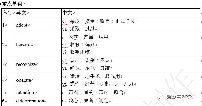 49888.cσm查詢澳彩資料最新版本優(yōu)勢,現(xiàn)代化解析定義_RUA49.953量身定制版