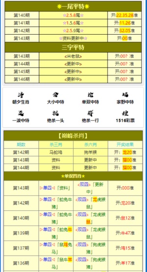 黃大仙三肖三碼救世,執(zhí)行機(jī)制評估_VSN49.499知曉版