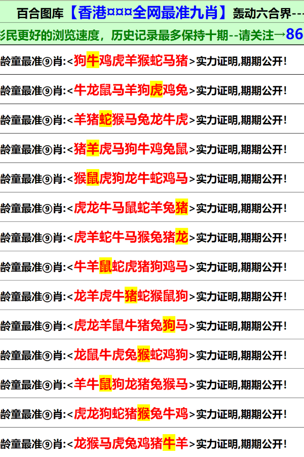 2024年香港正版資料免費大全圖片,科技成果解析_QAW49.491物聯(lián)網(wǎng)版