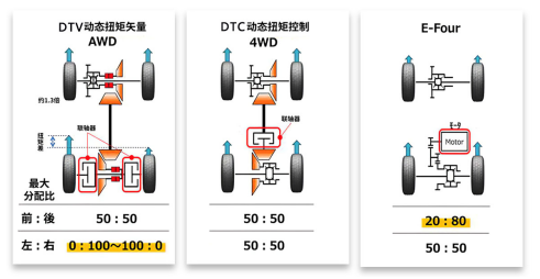 三期必開一期免費(fèi),靈活執(zhí)行方案_DNP49.143環(huán)境版