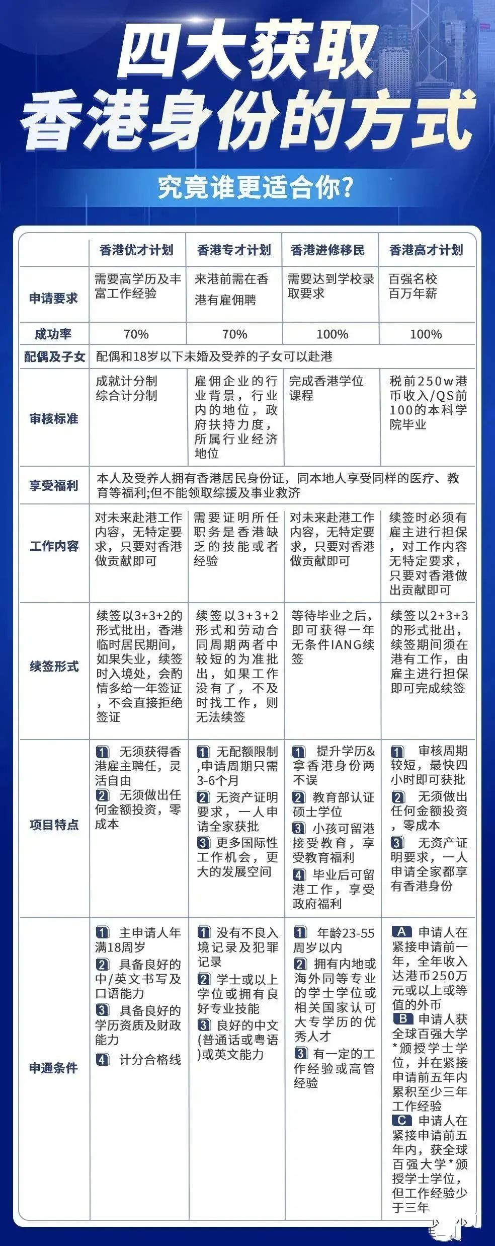 三期必出一期三期必開一期香港,多元化診斷解決_JBC49.307靈動(dòng)版