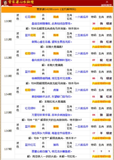 香港管家婆期期最準(zhǔn)資料,最新答案詮釋說(shuō)明_QPP49.208藝術(shù)版