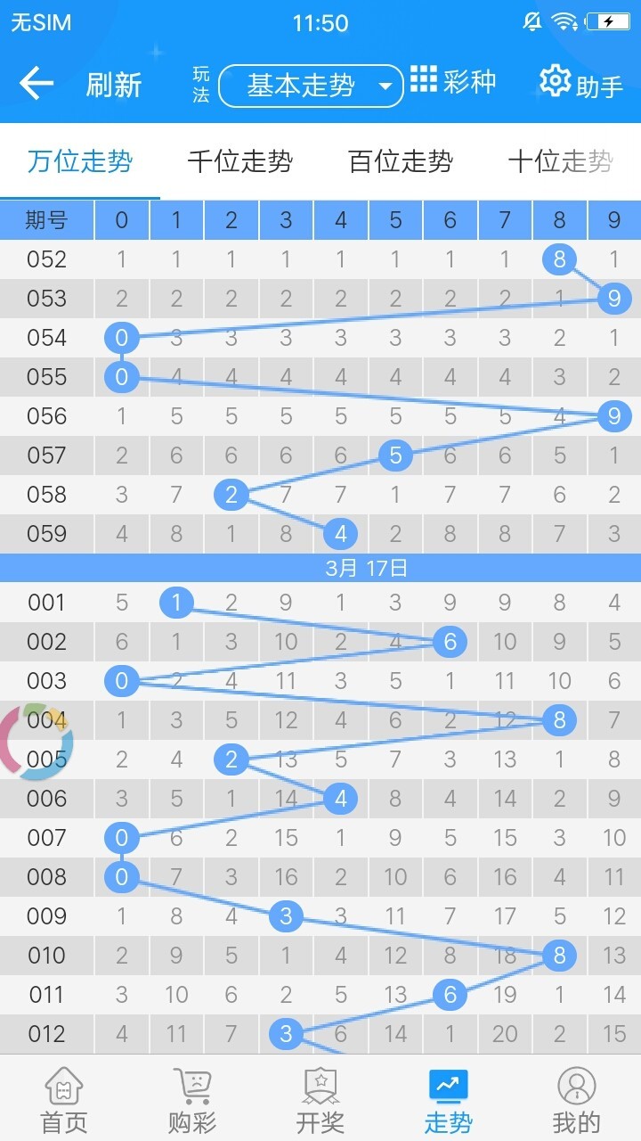 澳門(mén)六合大全,快速解決方式指南_QAG49.433原創(chuàng)版