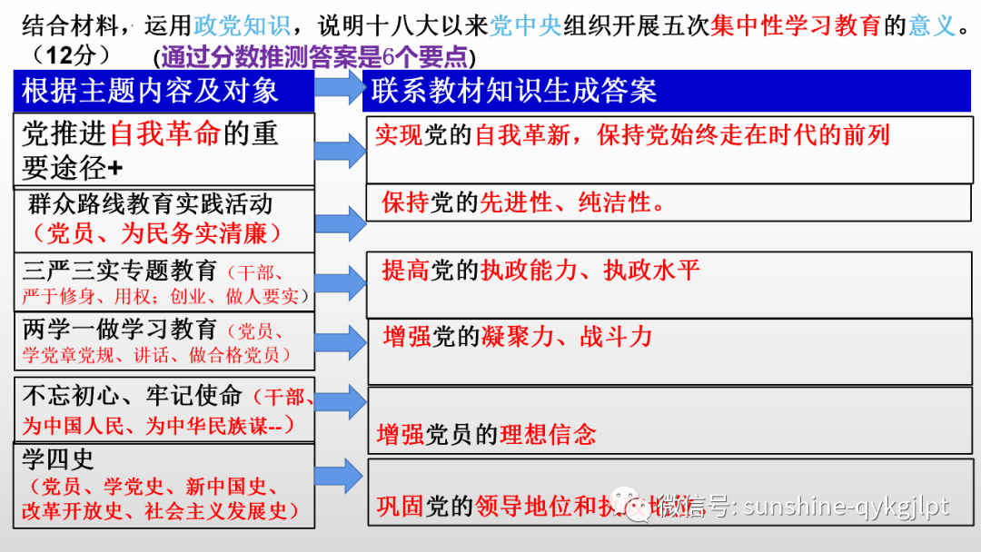 新澳門一碼一肖一特一中2024高考,全方位展開數據規(guī)劃_CKY49.743設計師版