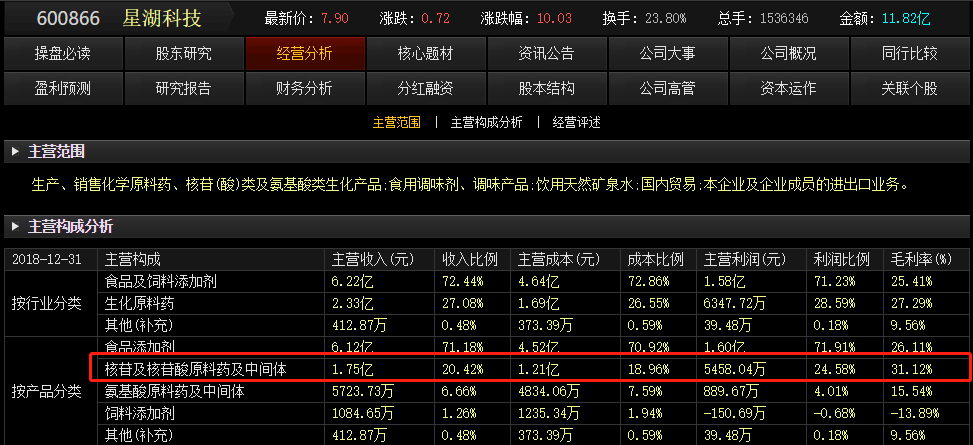 660678王中王免費提供,持續(xù)改進策略_SGP49.105品味版