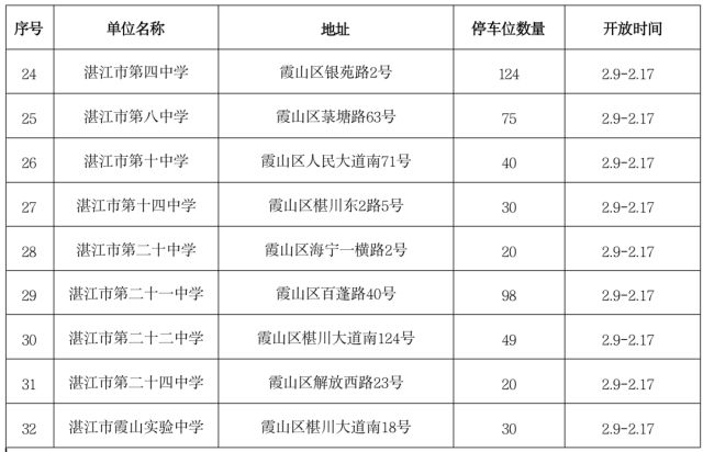 新澳門325期開獎結(jié)果查詢表,深入登降數(shù)據(jù)利用_ZET49.327無線版