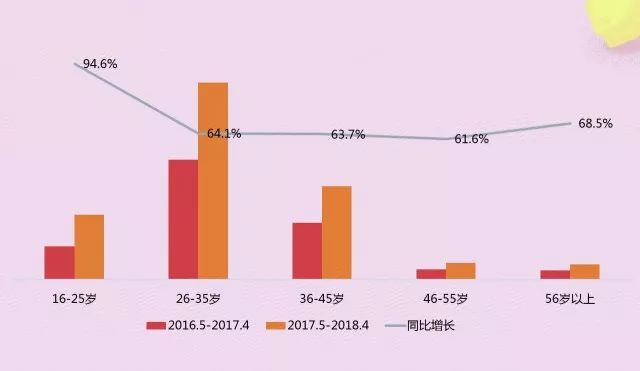 新澳門中特六肖,全方位展開數(shù)據(jù)規(guī)劃_GCZ49.255高速版