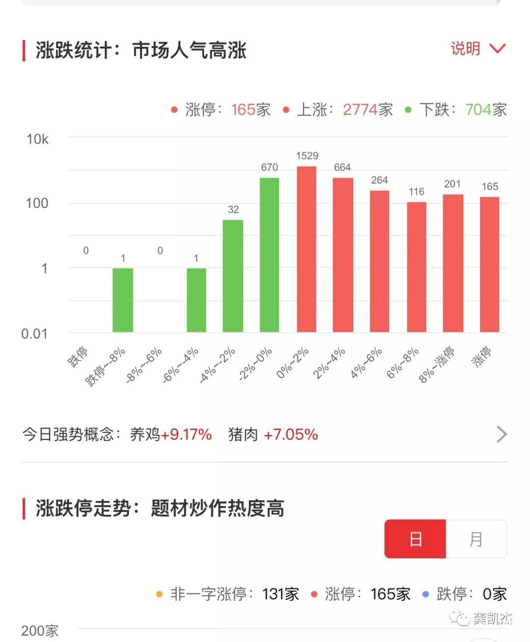 澳門天澳門鳳凰天機網(wǎng),實踐調(diào)查說明_SXN49.402創(chuàng)業(yè)板